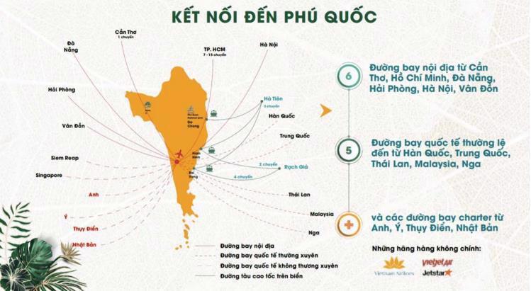 Giải mã sức hút của bất động sản nghỉ dưỡng Phú Quốc hậu Covid-19 - Ảnh 1